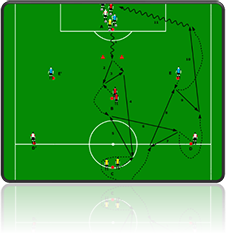 soccer exercises