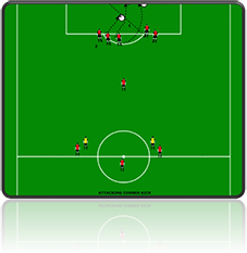 Fußballübungen