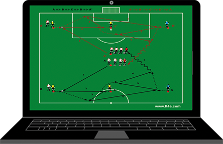 football exercises software