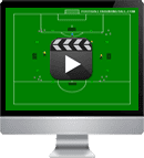 Soccer training plans for youth football training
